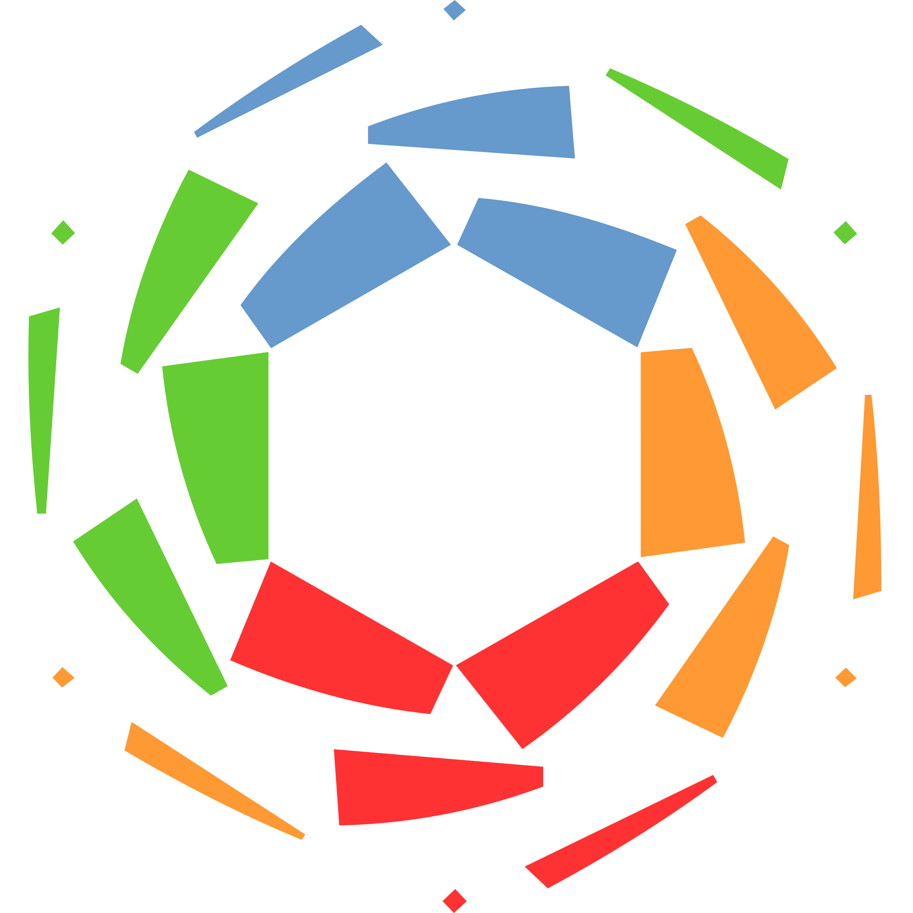 SPL