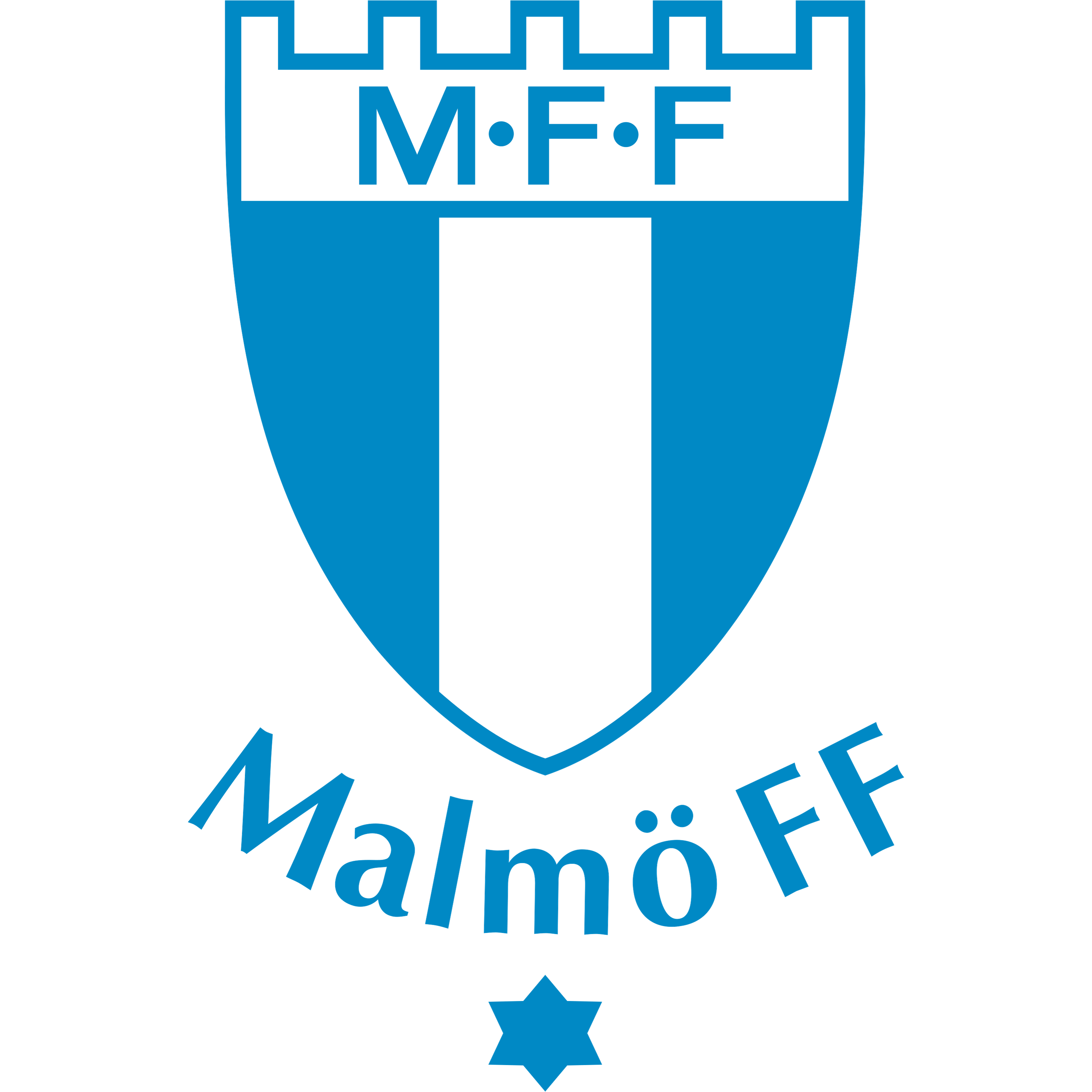 Malmo FF