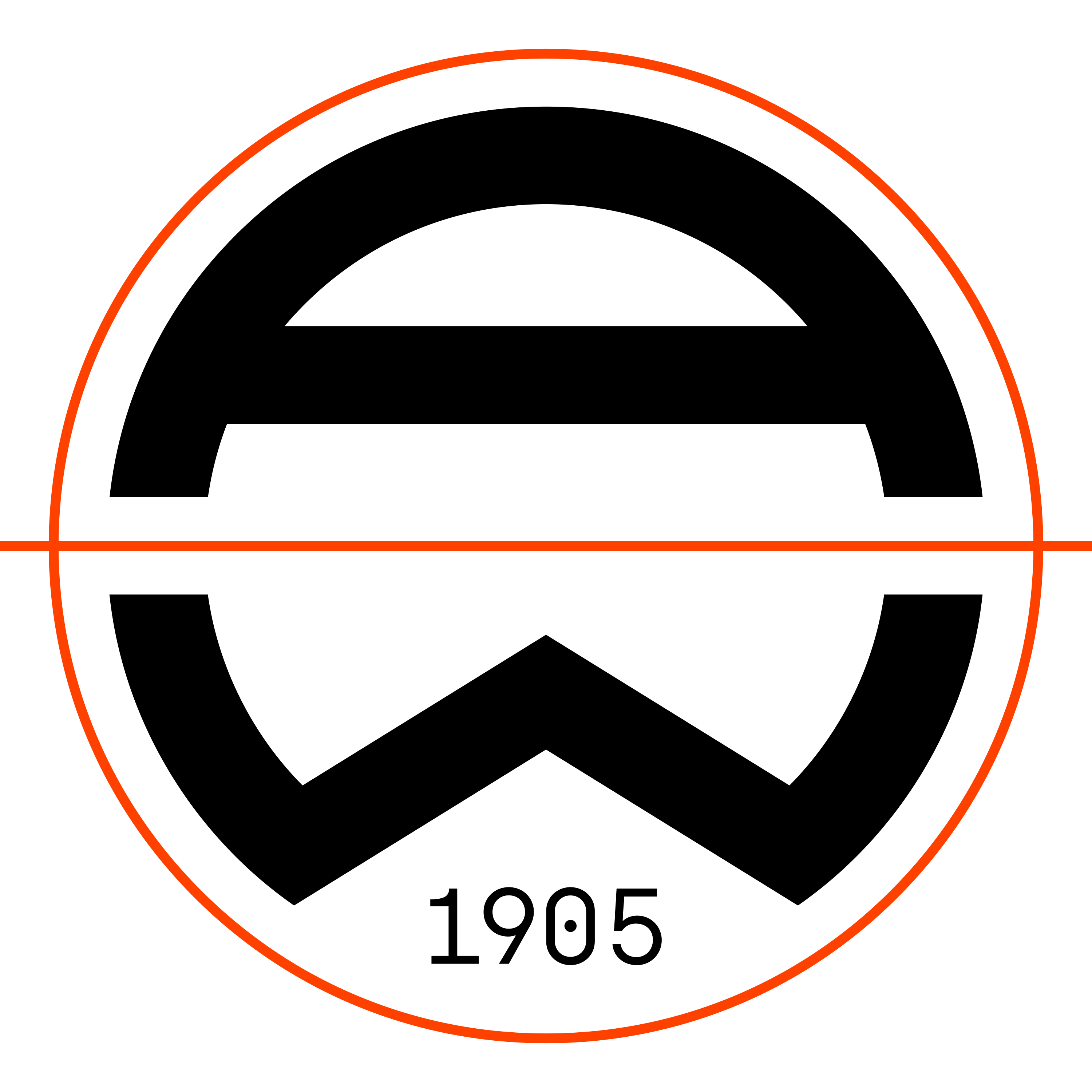 FC Admira Wacker Modling