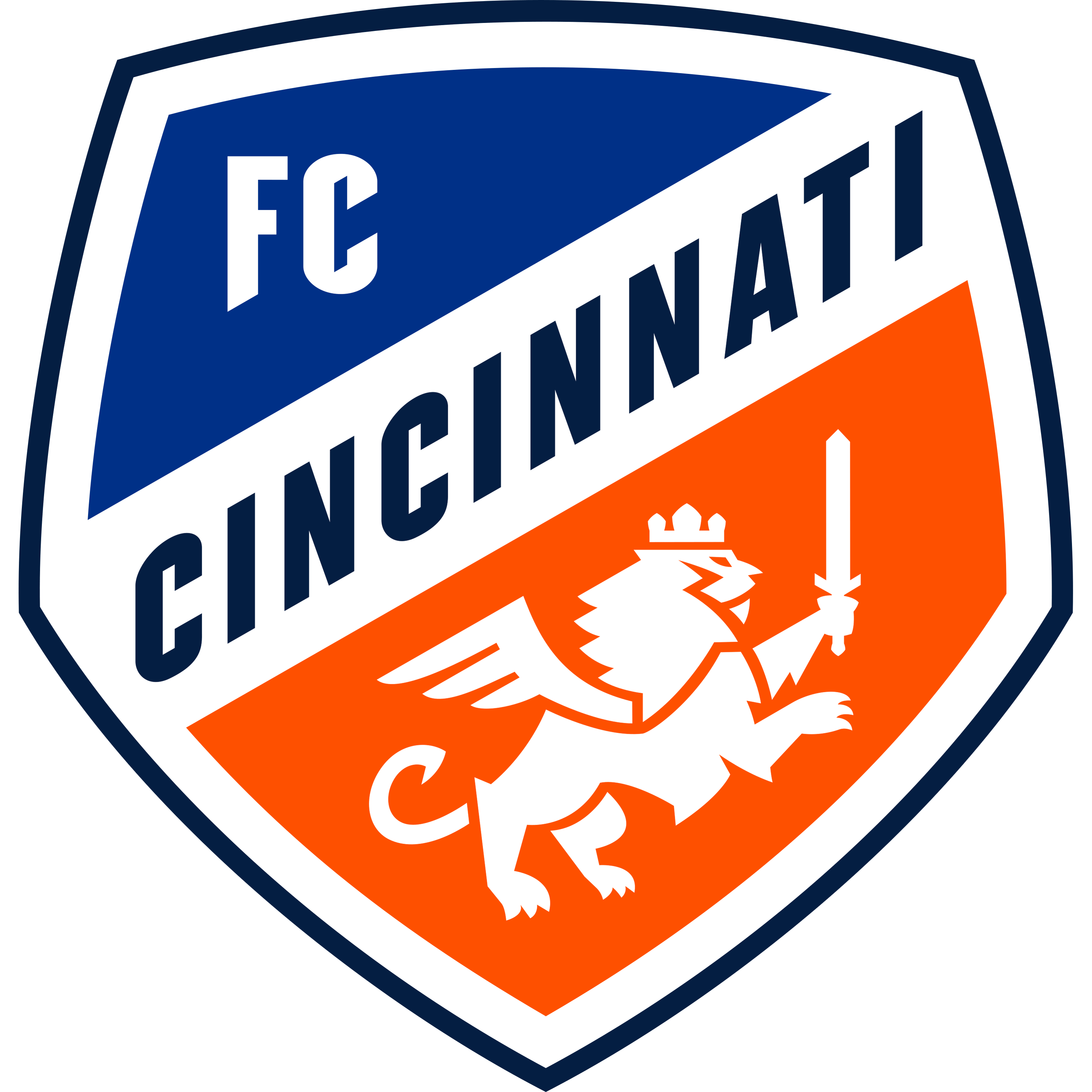 FC Cincinnati