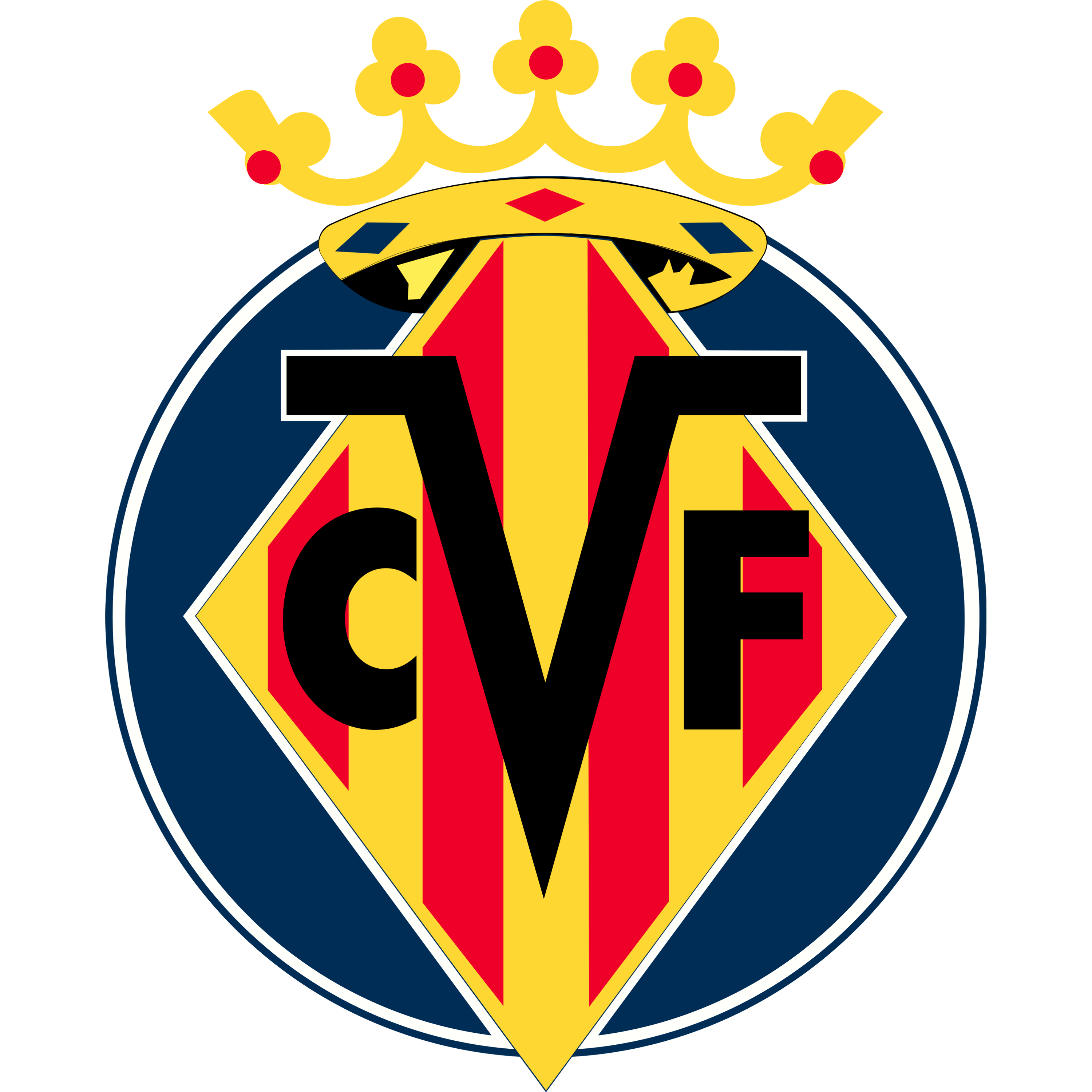 Villareal CF